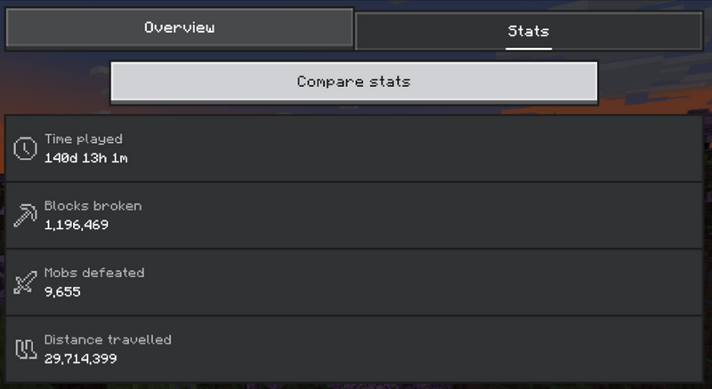 Превью текстур | Текстуры Простой редизайн существ