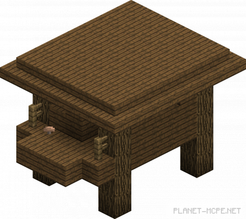 В Minecraft PE 0.14 появляться Ведьмы!