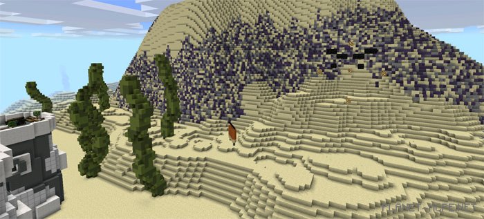 Map of Bikini Bottom City