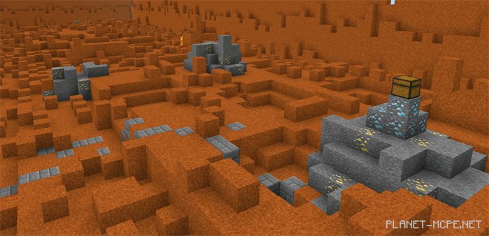 Hunger Games Mars Map