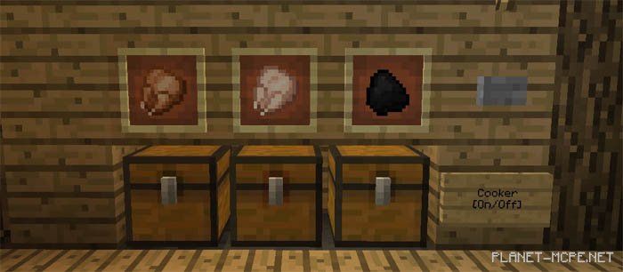 Map of Java’s Redstone World