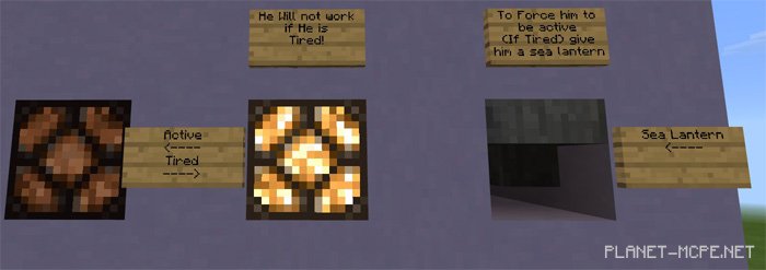 Map Working Scientific Body [Redstone]