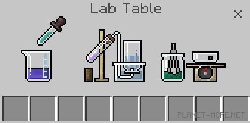 Map All Chemistry Products [Creative] (Beta Only)