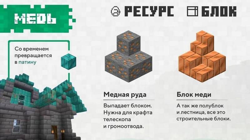 Скачать Майнкрафт 1.17 на Андроид (Полная версия) | MCBE Caves & Cliffs Update