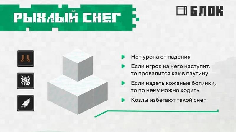 Скачать Майнкрафт 1.17 на Андроид (Полная версия) | MCBE Caves & Cliffs Update
