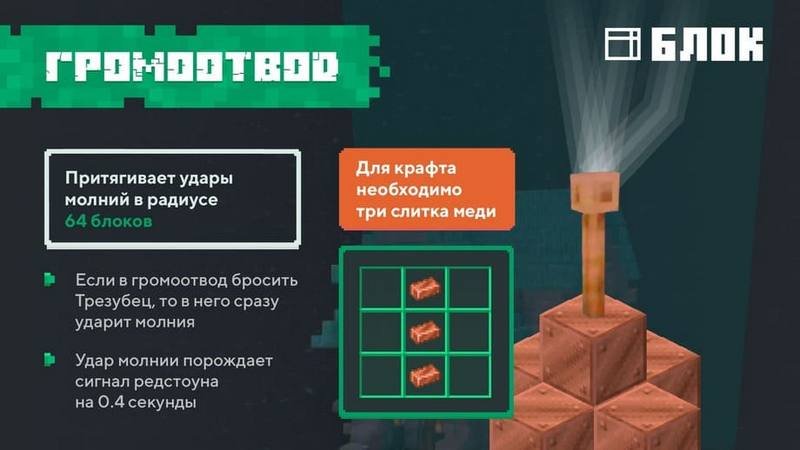 Скачать Майнкрафт 1.17 на Андроид (Полная версия) | MCBE Caves & Cliffs Update