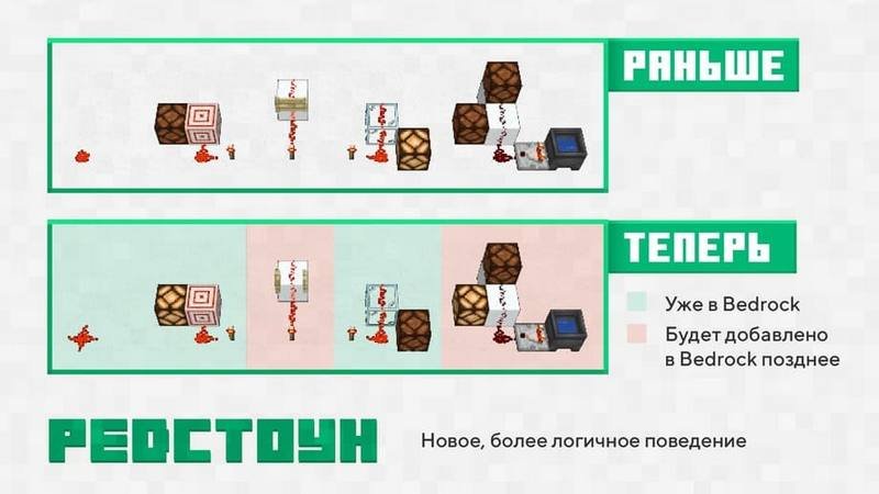 Скачать Майнкрафт 1.16 на Андроид (Полная версия) | Редстоун