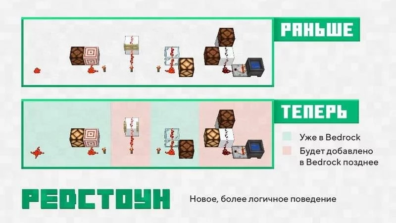 Скачать Майнкрафт 1.16 на Андроид (Полная версия) | Редстоун