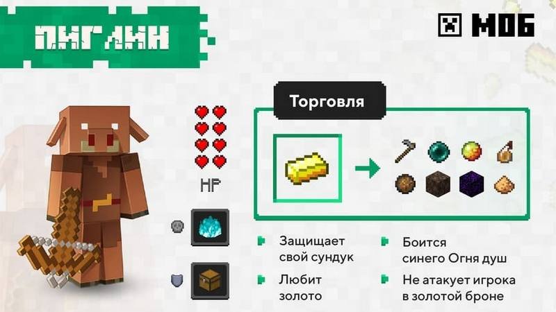 Скачать Майнкрафт 1.16 на Андроид (Полная версия) | Пиглин