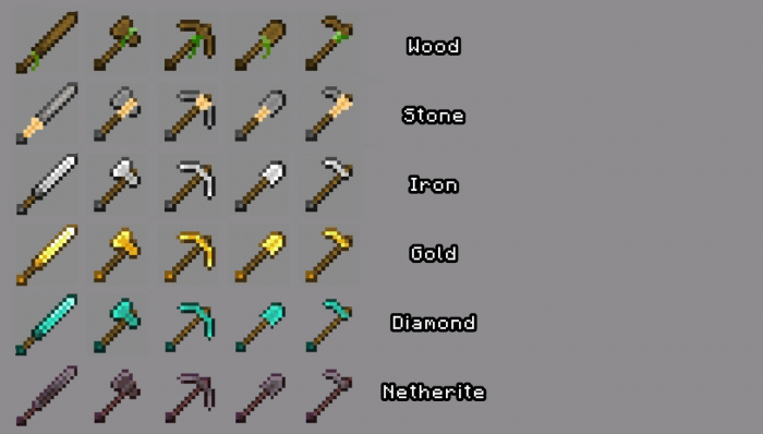 Инструменты | Текстуры Ваниль от Zed