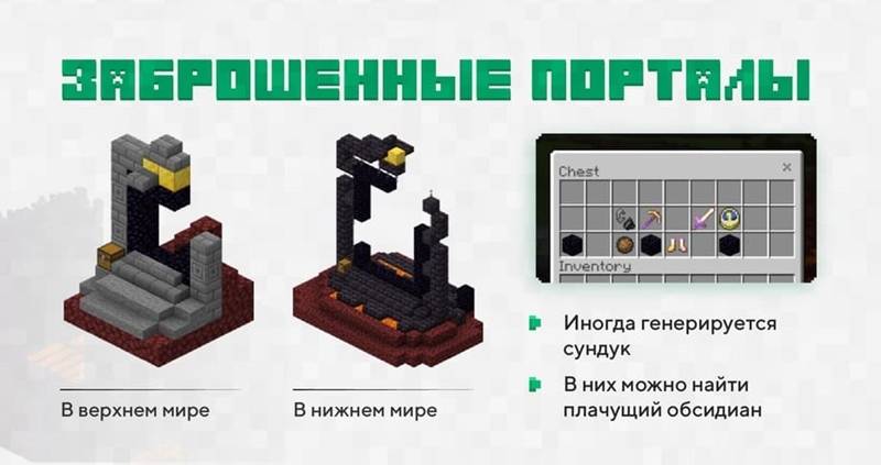 Скачать Майнкрафт 1.16.0 на Андроид телефон | Minecraft 1.16.0 (Полная версия)