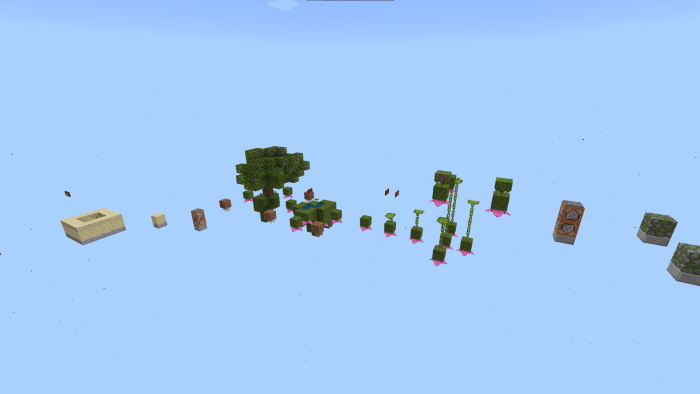 Биомы на небе | Карта Небесные биомы