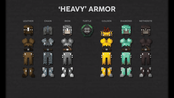 Тяжелая броня | Текстуры Grimdark Battlepack