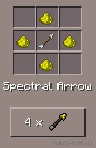 Мод More Bows and Arrows 0.15.6/0.14.3/0.12.3