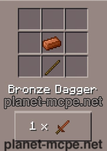 Мод The Lord of the Rings PE 0.14.0/0.13.1/0.12.3