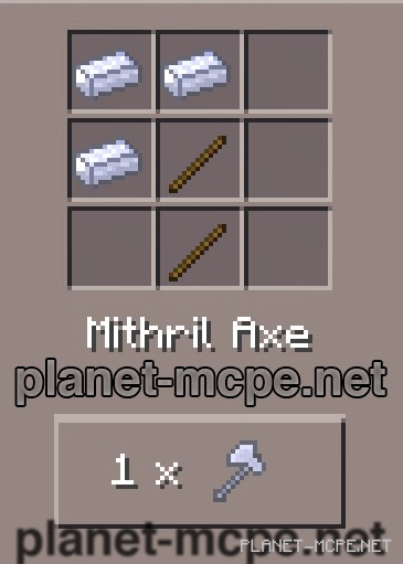 Мод The Lord of the Rings PE 0.14.0/0.13.1/0.12.3