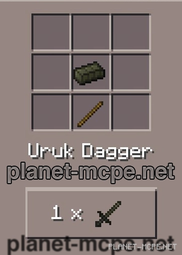 Мод The Lord of the Rings PE 0.14.0/0.13.1/0.12.3