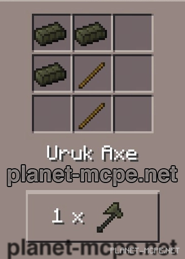 Мод The Lord of the Rings PE 0.14.0/0.13.1/0.12.3