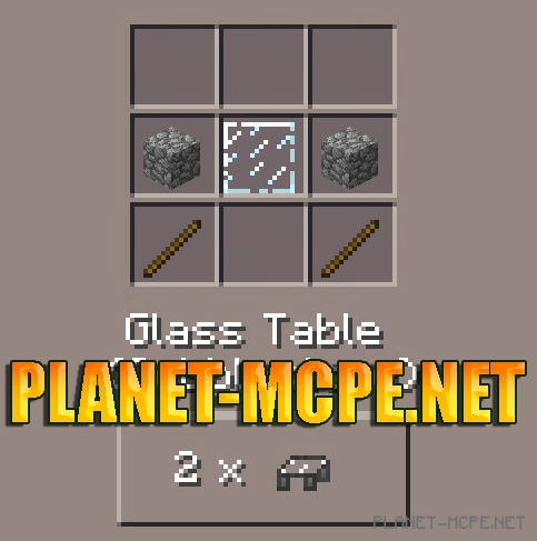 Мод Electrics Furniture 0.12.3/0.12.2/0.12.1