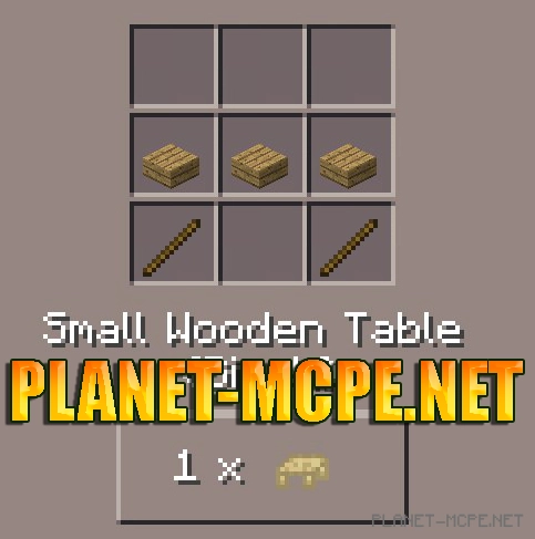 Мод Electrics Furniture 0.12.3/0.12.2/0.12.1