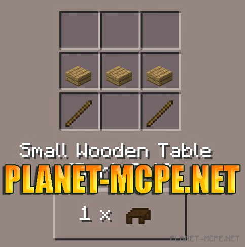 Мод Electrics Furniture 0.12.3/0.12.2/0.12.1