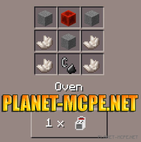 Мод Electrics Furniture 0.12.3/0.12.2/0.12.1