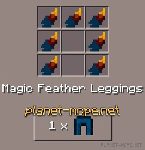 Мод Birds 0.15.6/0.14.3/0.13.1