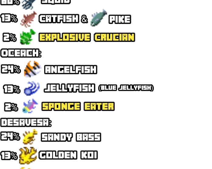 Шанс ловли | Мод Улучшение рыбалки