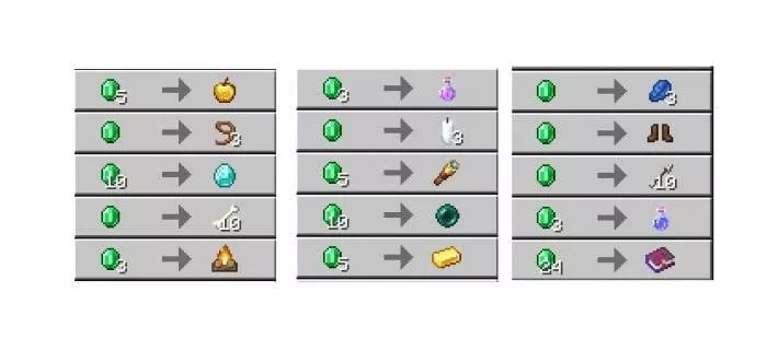 Покупка предметов торговцем | Мод Странствующий торговец плюс