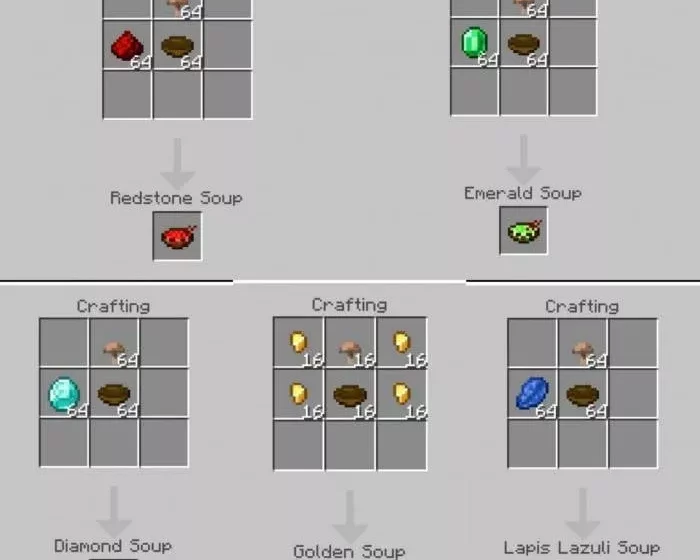 Рецепты 1 | Мод Kawaii Foods