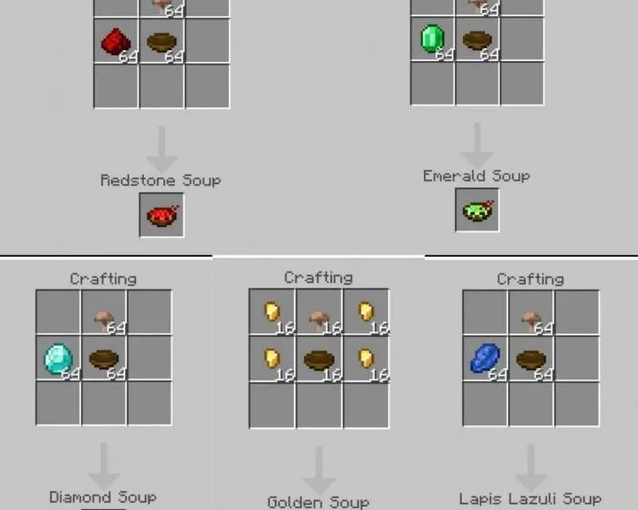 Рецепты 1 | Мод Kawaii Foods