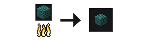 Слабые доски | Мод Слабые доски