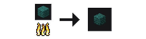 Небезопасные доски | Мод Слабые доски