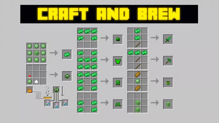 Предметы из слизи | Мод Крафт из слизи
