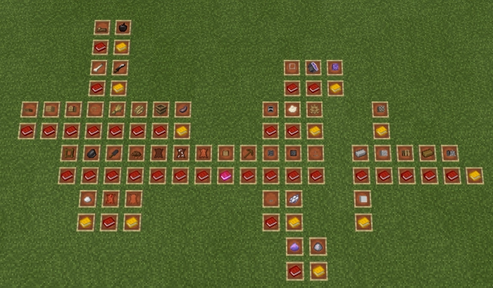 Крафт книги | Мод Выживание по прогрессии