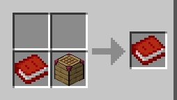 Цепочка заданий | Мод Выживание по прогрессии