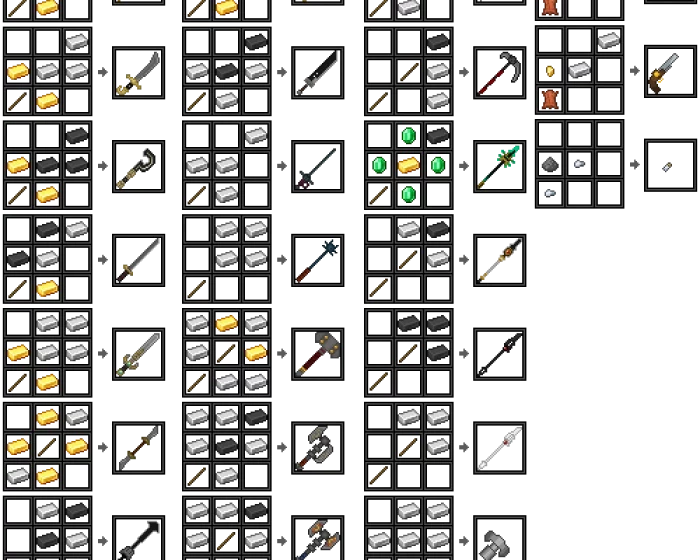 Рецепты | Мод Древний арсенал