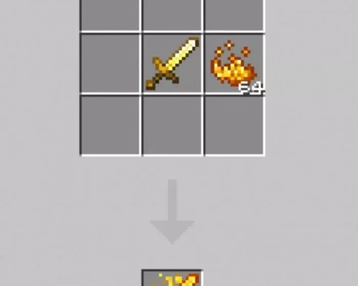 Рецепт мода | Мод Бронзовая эра