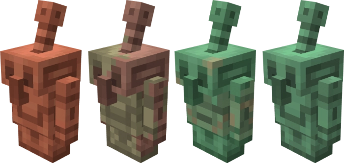 Медные големы | Мод Не добавленный контент