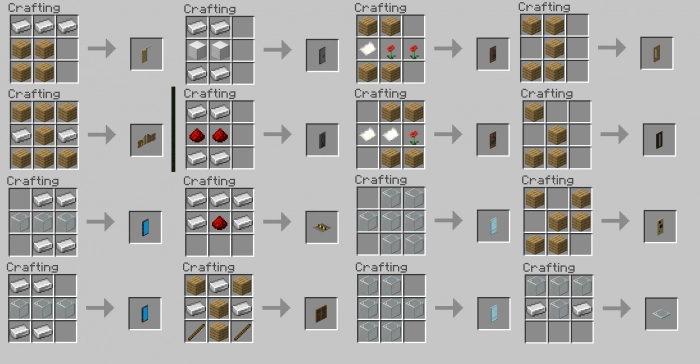 Рецепты | Мод Твои двери