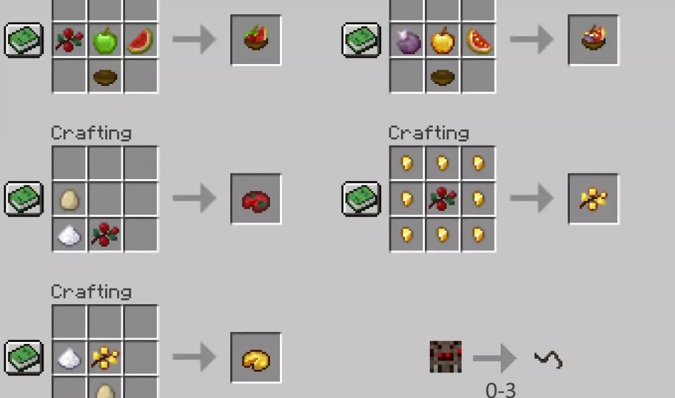 Создание предметов | Мод Улучшения пищи