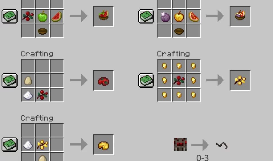 Создание предметов | Мод Улучшения пищи