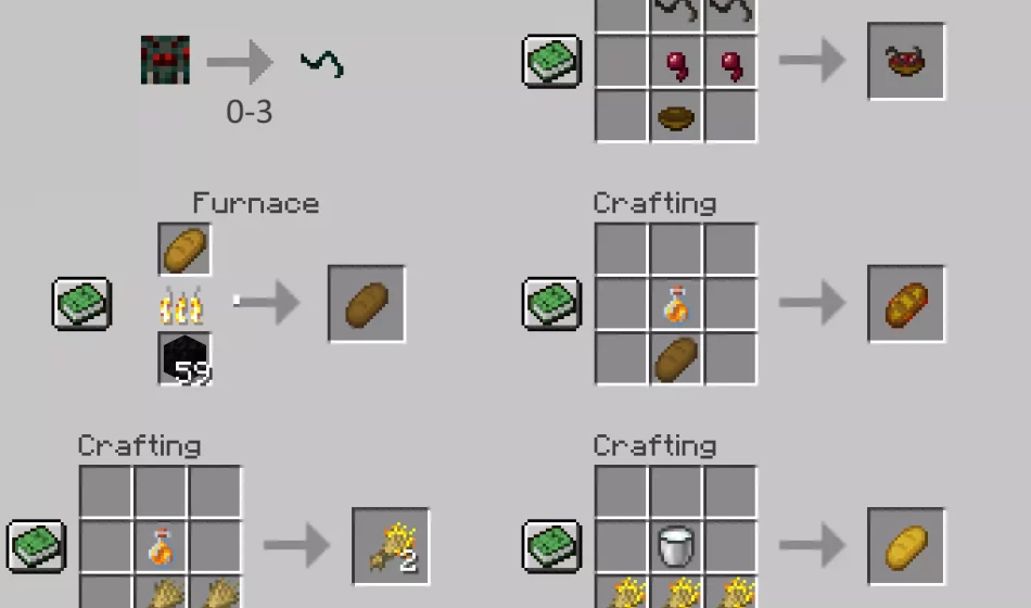 Создание предметов | Мод Улучшения пищи