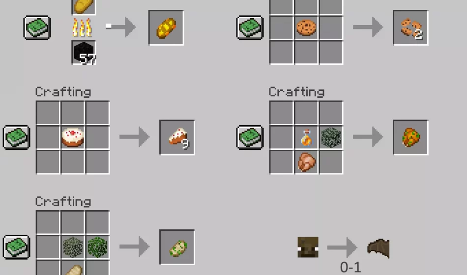 Создание предметов | Мод Улучшения пищи