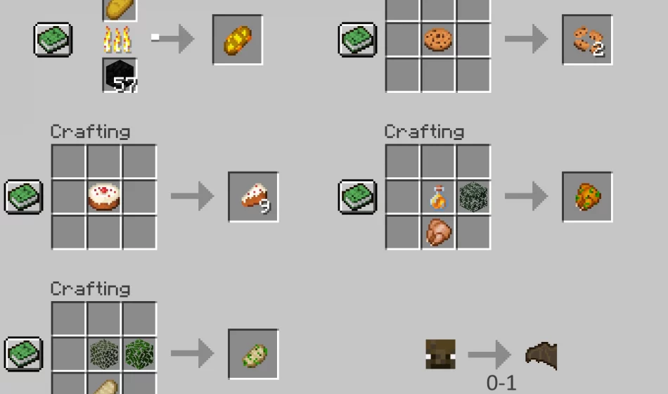 Создание предметов | Мод Улучшения пищи