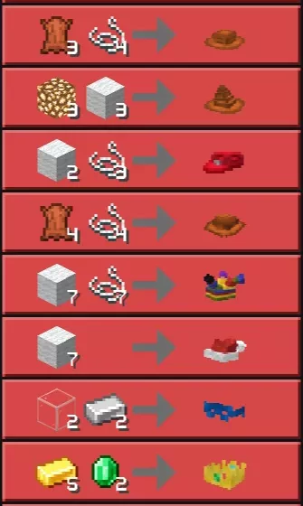 Предметы | Мод Шляпы и больше