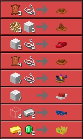 Предметы | Мод Шляпы и больше