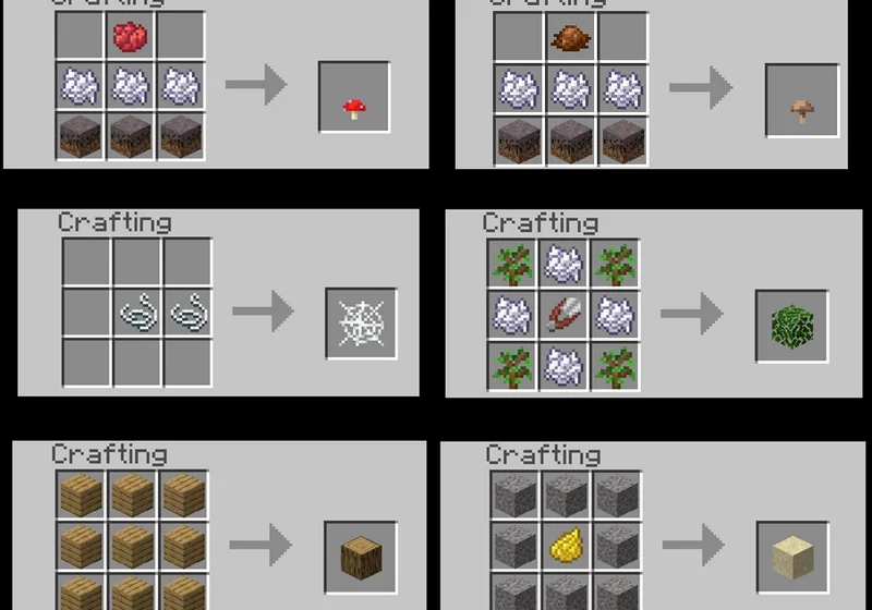 Рецепты мода | Мод Крафтинг плюс