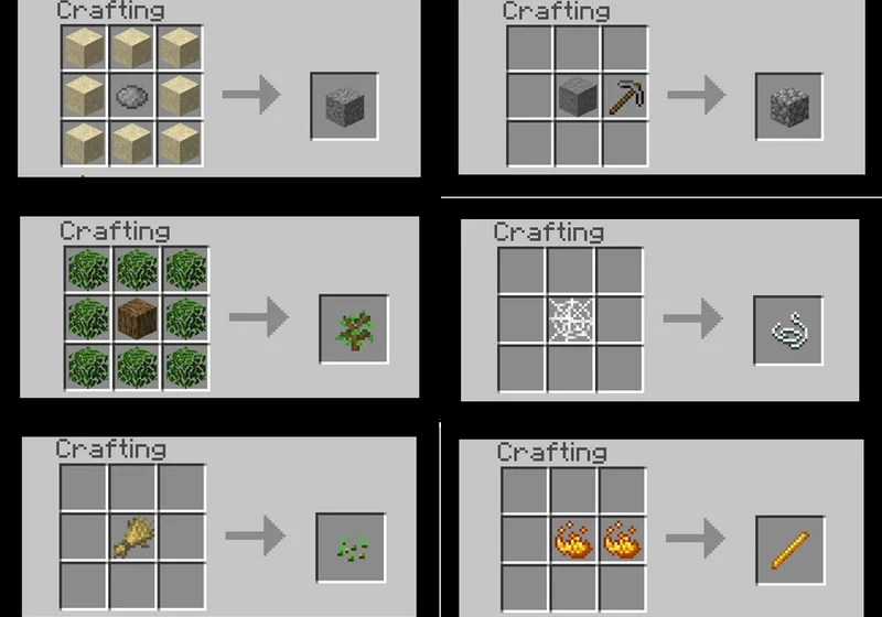 Рецепты мода | Мод Крафтинг плюс