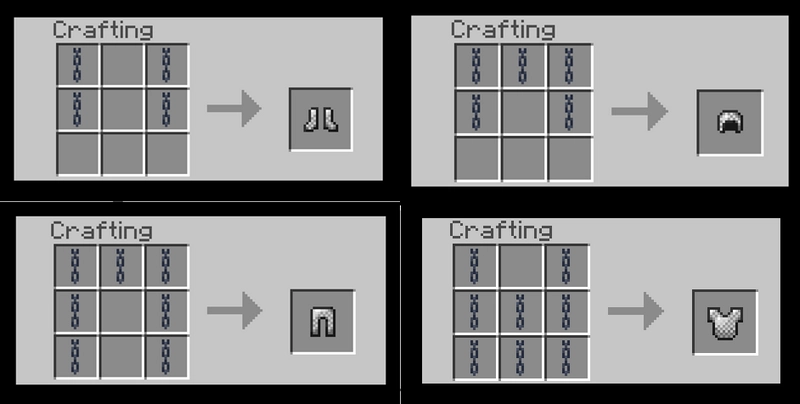 Рецепты мода | Мод Крафтинг плюс